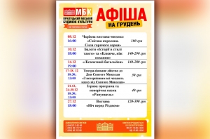 Афіша заходів МБК на грудень 2018 р.